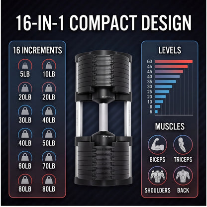 📢LAST CALL: Adjustable Dumbbells – 16 Weight Levels in One Compact Set