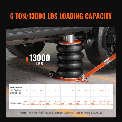 🔧LAST CALL:6-Ton Heavy-Duty Air Jack – Fast Pneumatic Vehicle Lift for Cars, Trucks & SUVs